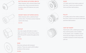 Hardware Parts for VORON 3D Printer Design